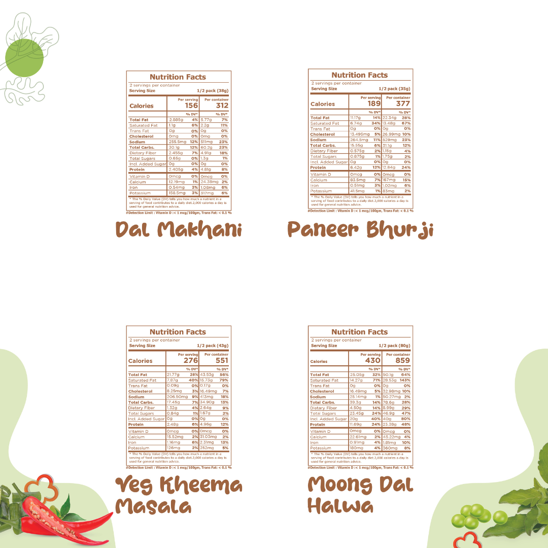 Curry Delights & Sweet Sensation - Nutrition facts Curry Delights & Sweet Sensation - Nutrition facts