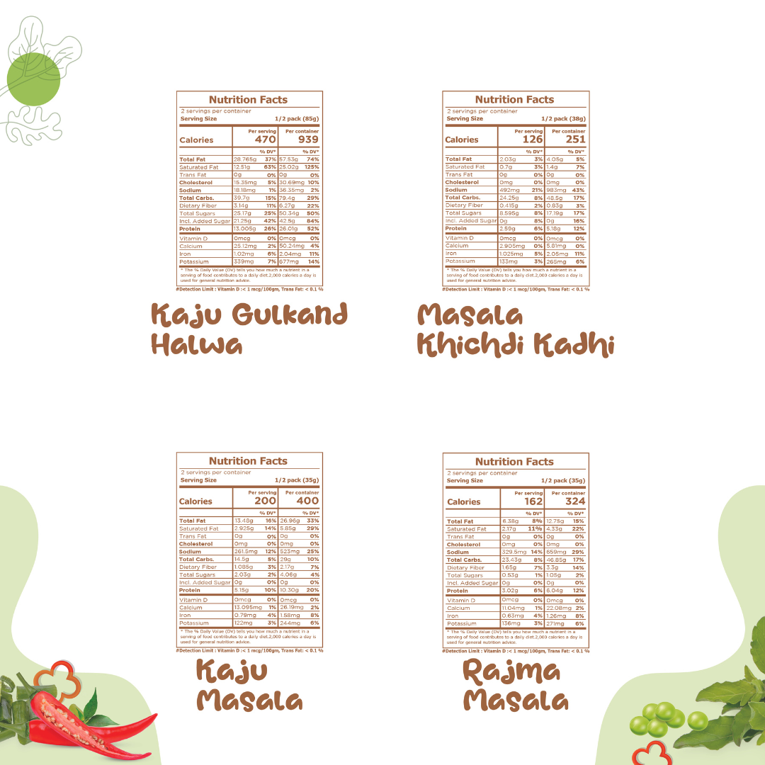 Khichdi, Curry and Sweet Combo Platter - Nutrition fact Khichdi, Curry and Sweet Combo Platter - Nutrition fact