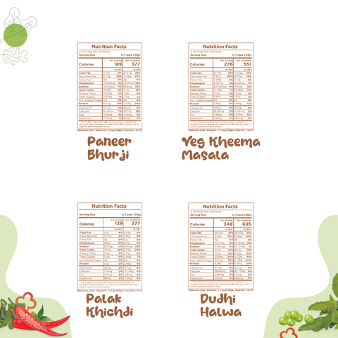Khichdi, Curry & Sweet - Nutrition facts Khichdi, Curry & Sweet - Nutrition facts
