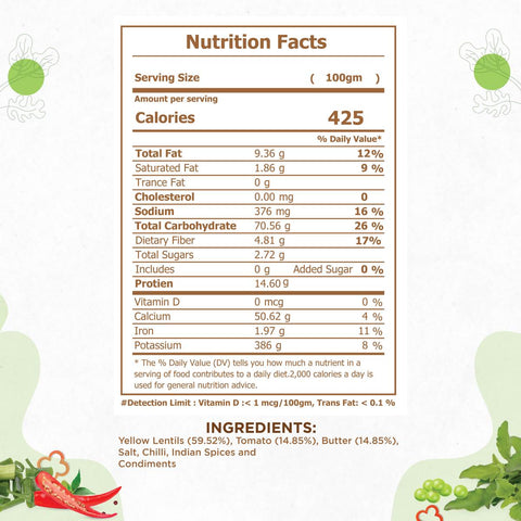jain dal fry Nutrition facts jain dal fry Nutrition facts