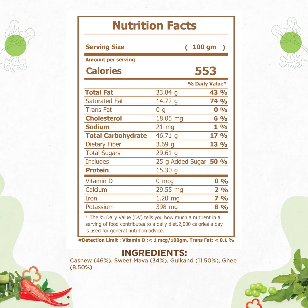 Kaju Gulkand Halwa - nutrition facts Kaju Gulkand Halwa - nutrition facts