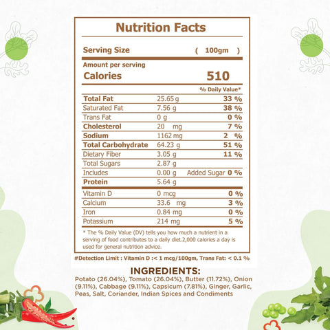 pav bhaji nutrition facts pav bhaji nutrition facts