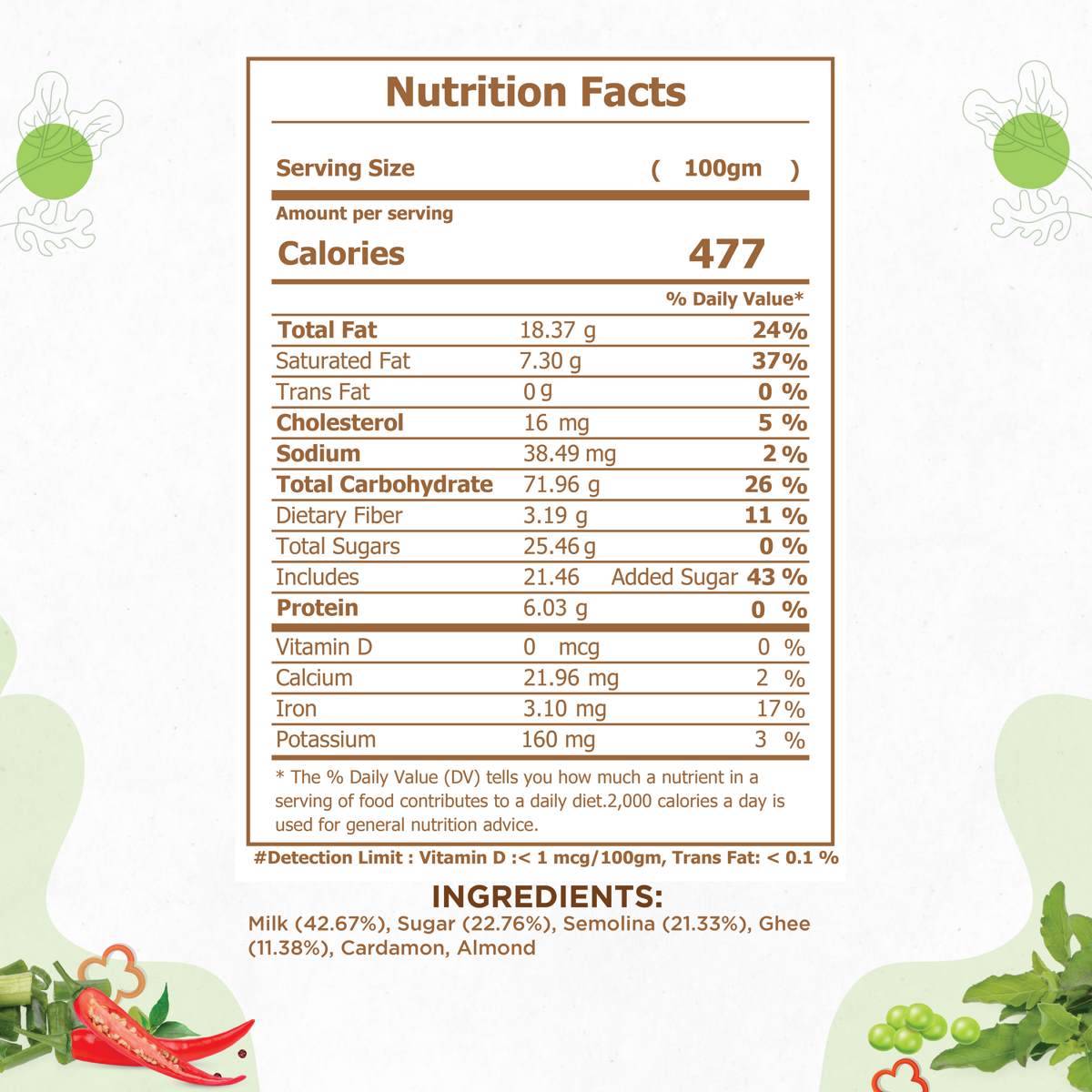 Rava Sheera (Semolina Pudding) - Nutrition facts Rava Sheera (Semolina Pudding) - Nutrition facts