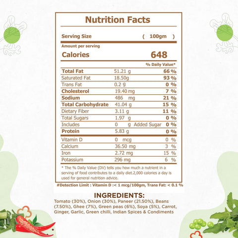 Veg Kheema Masala Nutrition Facts Veg Kheema Masala Nutrition Facts
