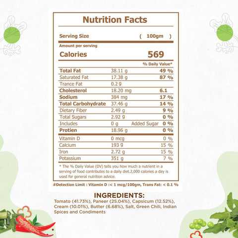 Jain Paneer Bhurji - Nutrition facts Jain Paneer Bhurji - Nutrition facts