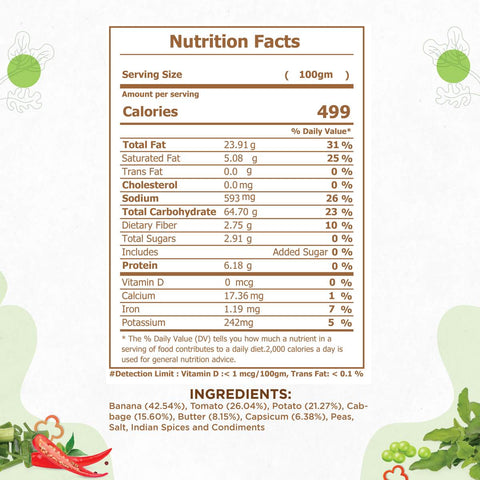 Jain Pav Bhaji Nutrition Facts Jain Pav Bhaji Nutrition Facts