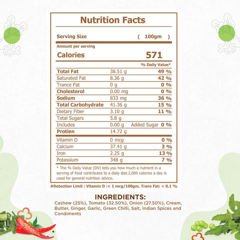 Kaju Masala Nutrition Facts Kaju Masala Nutrition Facts