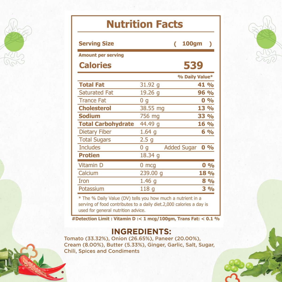 Panner Bhurji Nutrition Facts