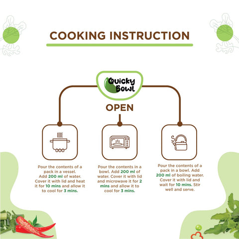 Quicky Bowl Cooking Instruction
