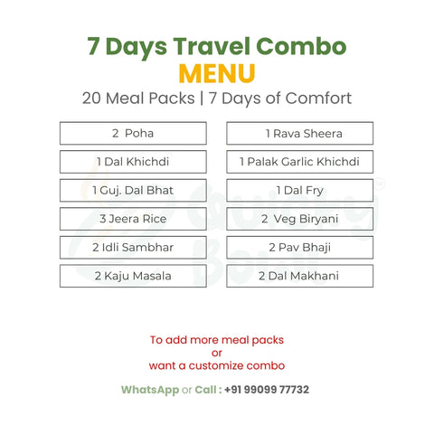 Special Travel Combo | Premium Ready-to-Eat Meals India | QuickyBowl Travel Pack