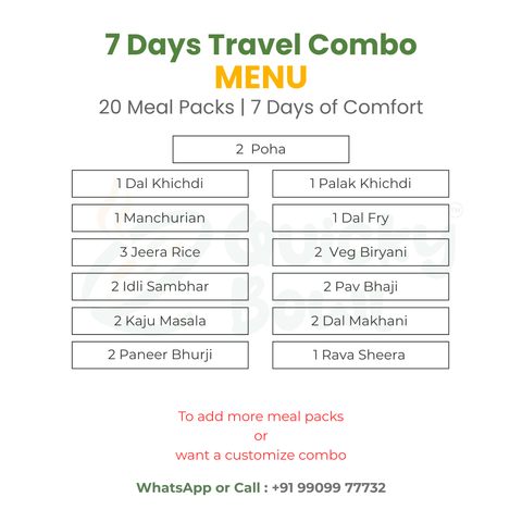 Special Travel Combo | Premium Ready-to-Eat Meals India | QuickyBowl Travel Pack