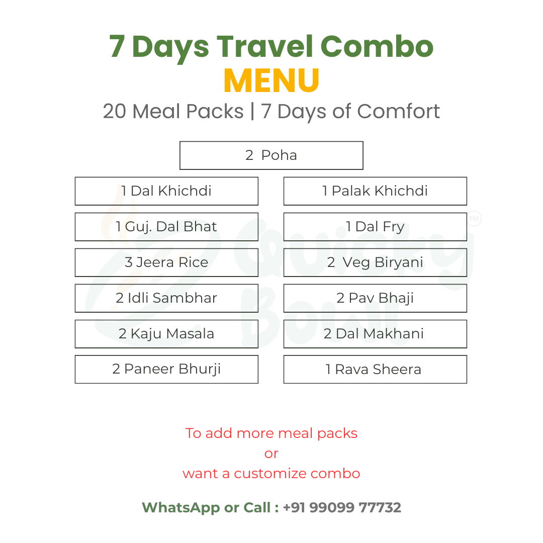 7 Days Travel Combo Menu with various meal packs on a white background