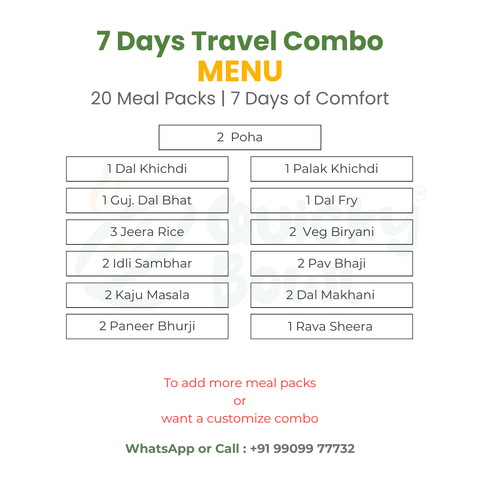 7 Days Travel Combo Menu with various meal packs on a white background