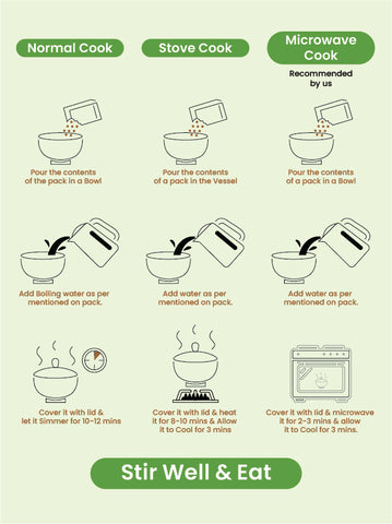 quickybowl Cooking instructions
