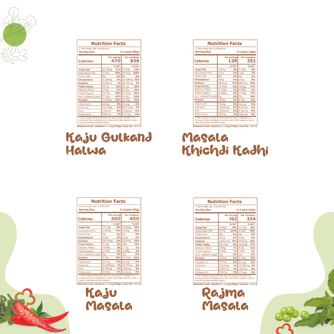 Khichdi, Curry and Sweet Combo Platter - Nutrition facts