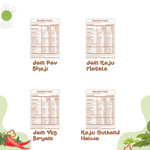 Jain Curry & Sweet Combo Platter - Nutrition facts