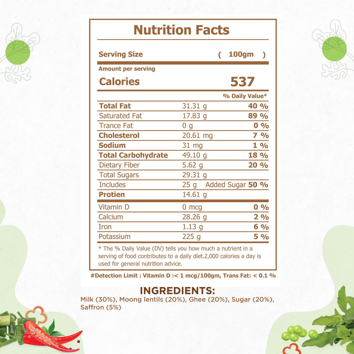 Moongdal Halwa (Moong Bean Pudding) - Nutrition facts