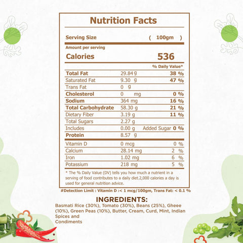 Jain Veg Biryani - nutrition facts.