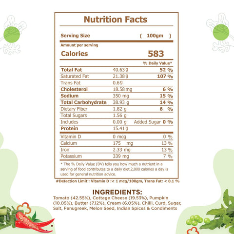Jain Paneer Butter Masala Nutrition Facts
