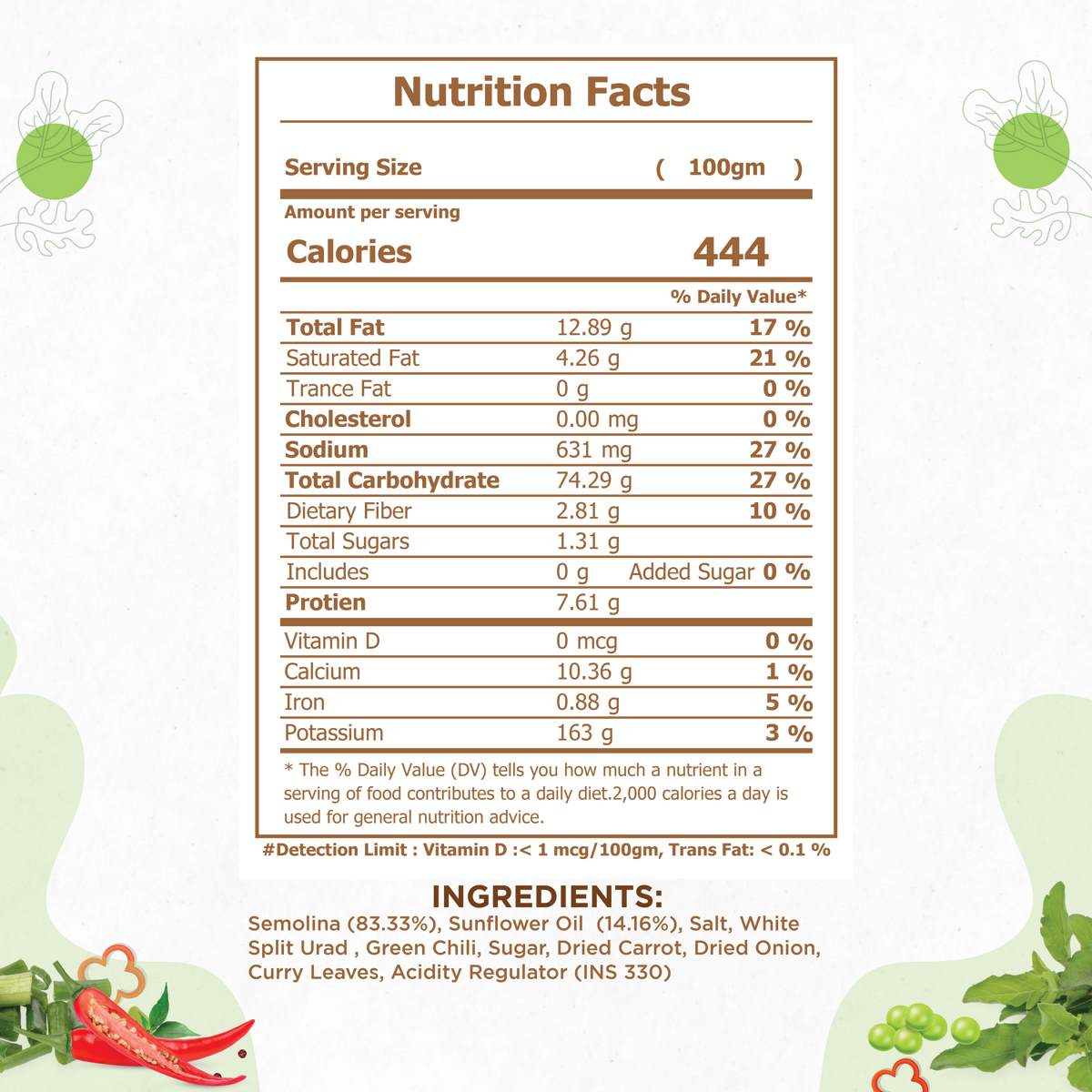 upma nutrition facts