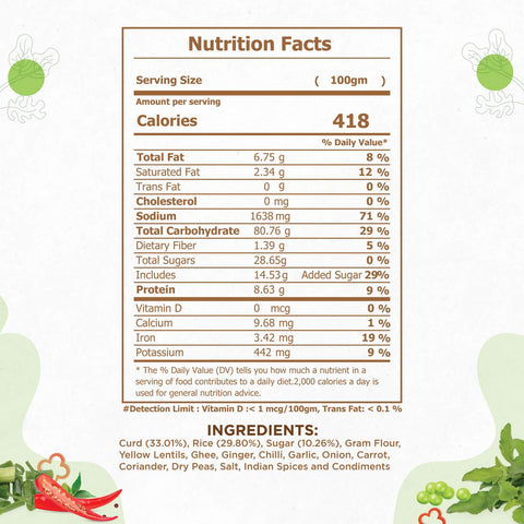 Masala Khichdi Kadhi Nutrition Facts