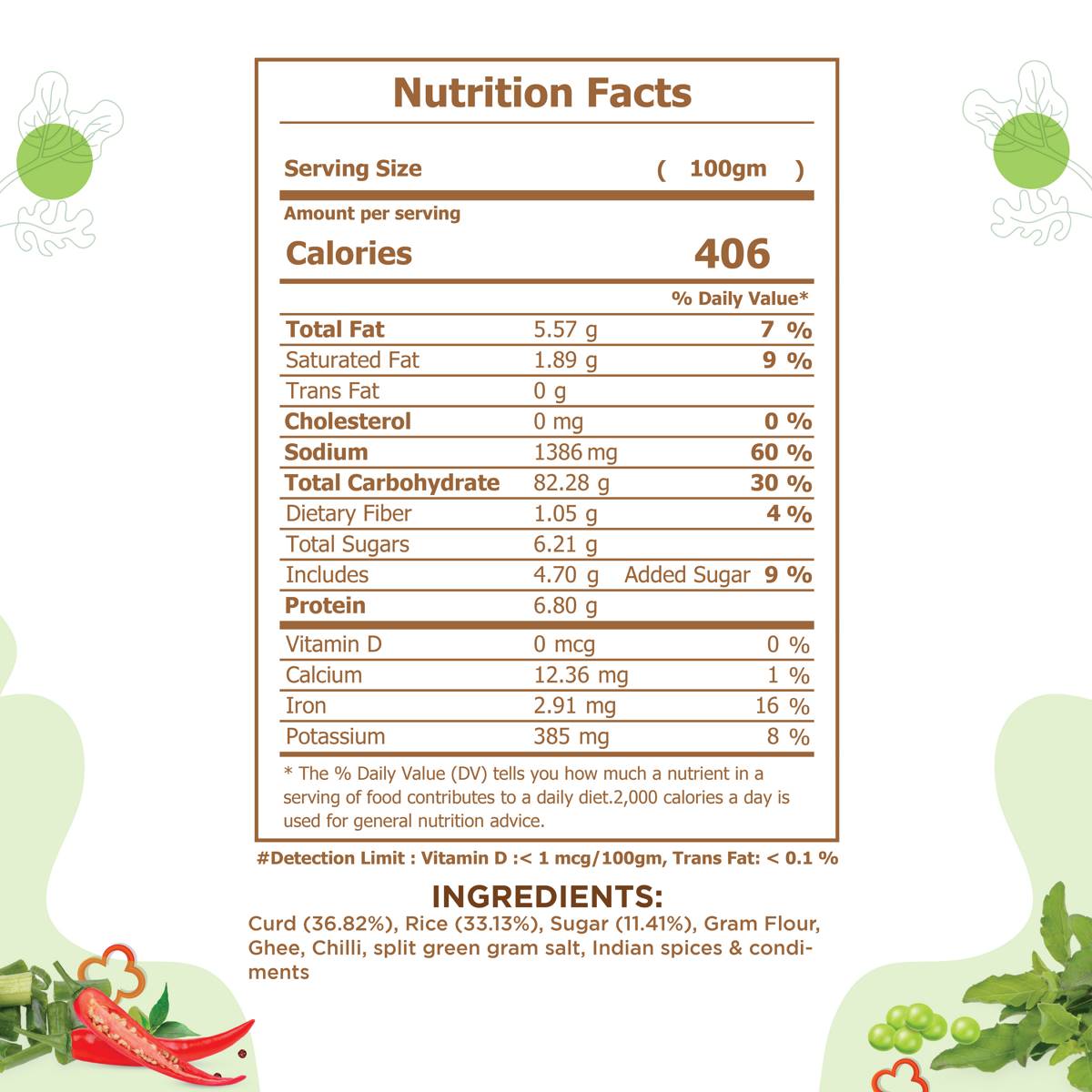 Jain khichdi kadhi - Nutrition Facts