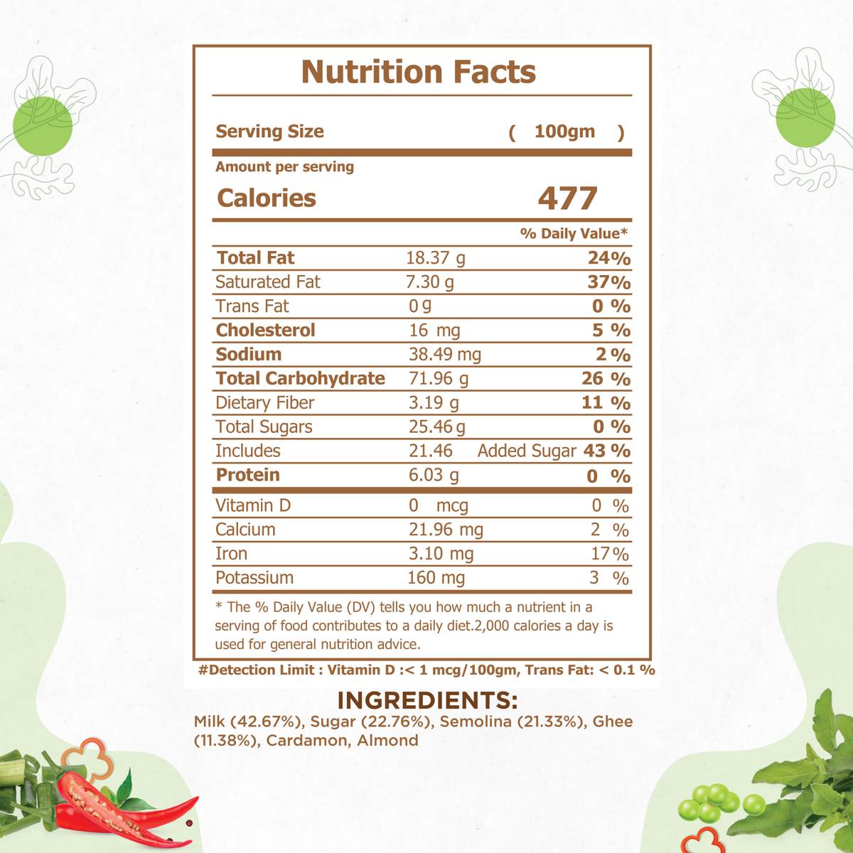 Rava Sheera (Semolina Pudding) - Nutrition facts