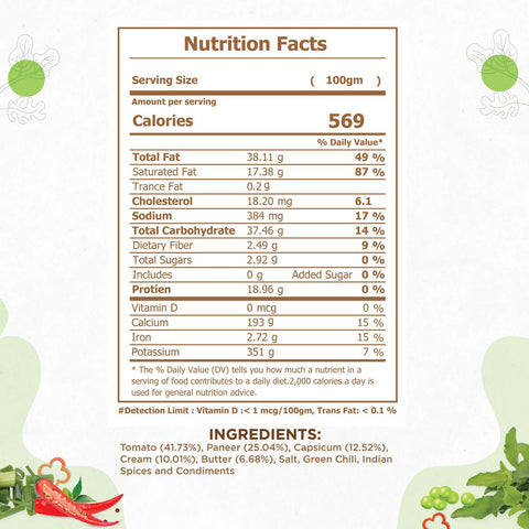Jain Paneer Bhurji - Nutrition facts