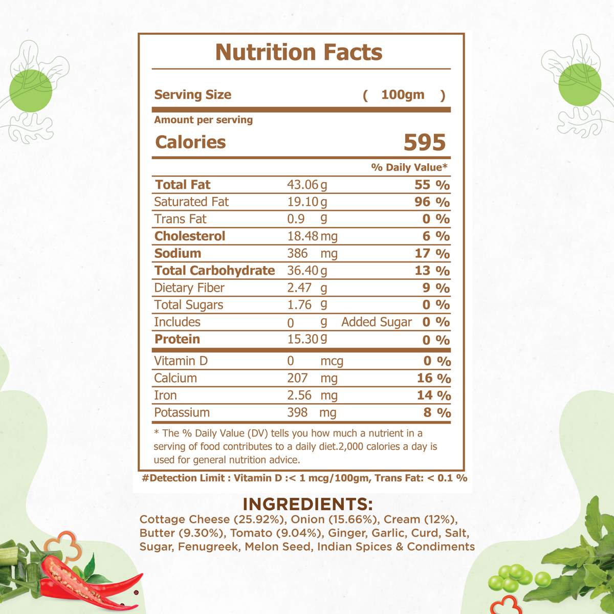 paneer butter masala Nutrition facts