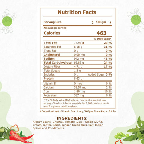 Rajma Masala Nutrition Facts
