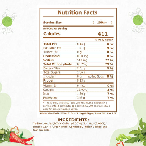 dal fry nutrition facts