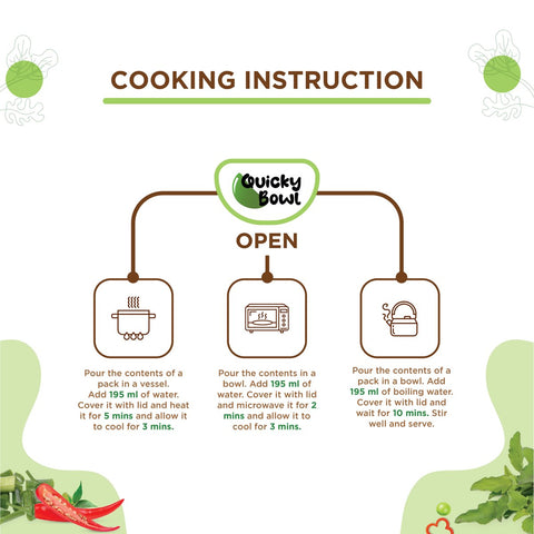 Dal Khichadi Cooking Instruction